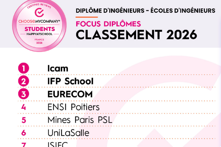 Classement Focus Diplômes d'ingénieurs 2026