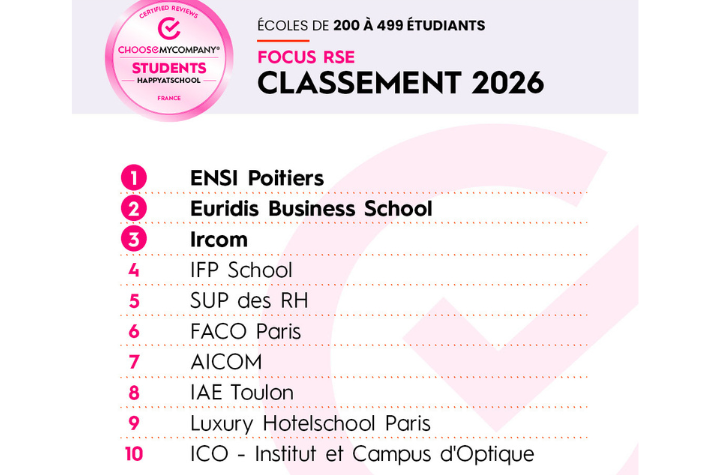 Classement Focus RSE 2026