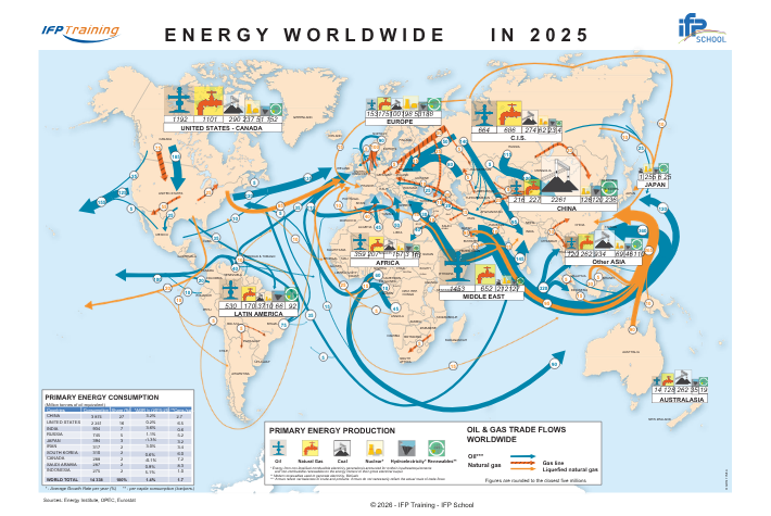 Energy Worldwide in 2025