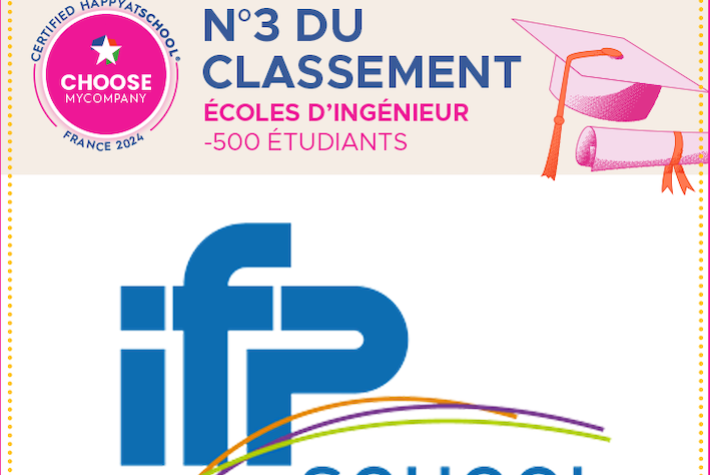 Classement HappyIndexAtSchool 2024