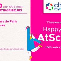Classement HappyIndex®AtSchool 2022