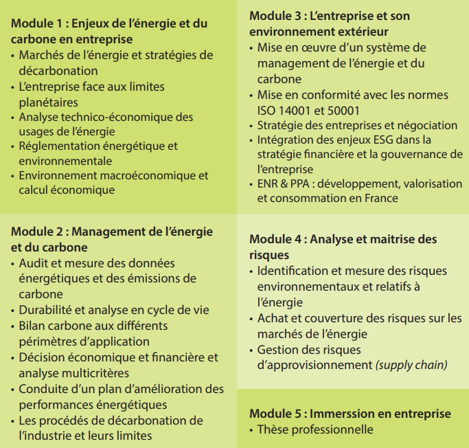 contenu pédagogique du programme MECE