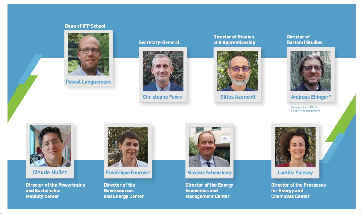 IFP School Governance